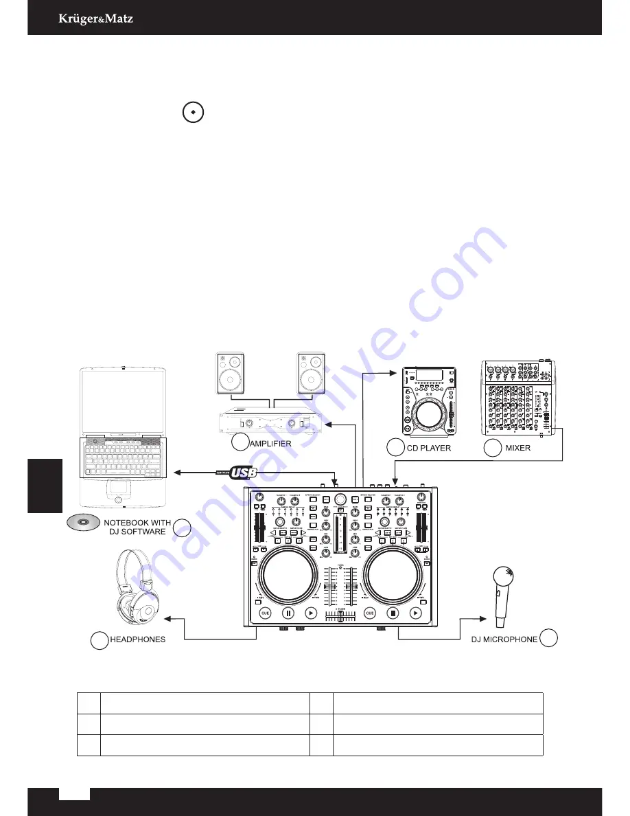 Kruger&Matz DJ-002 Скачать руководство пользователя страница 12