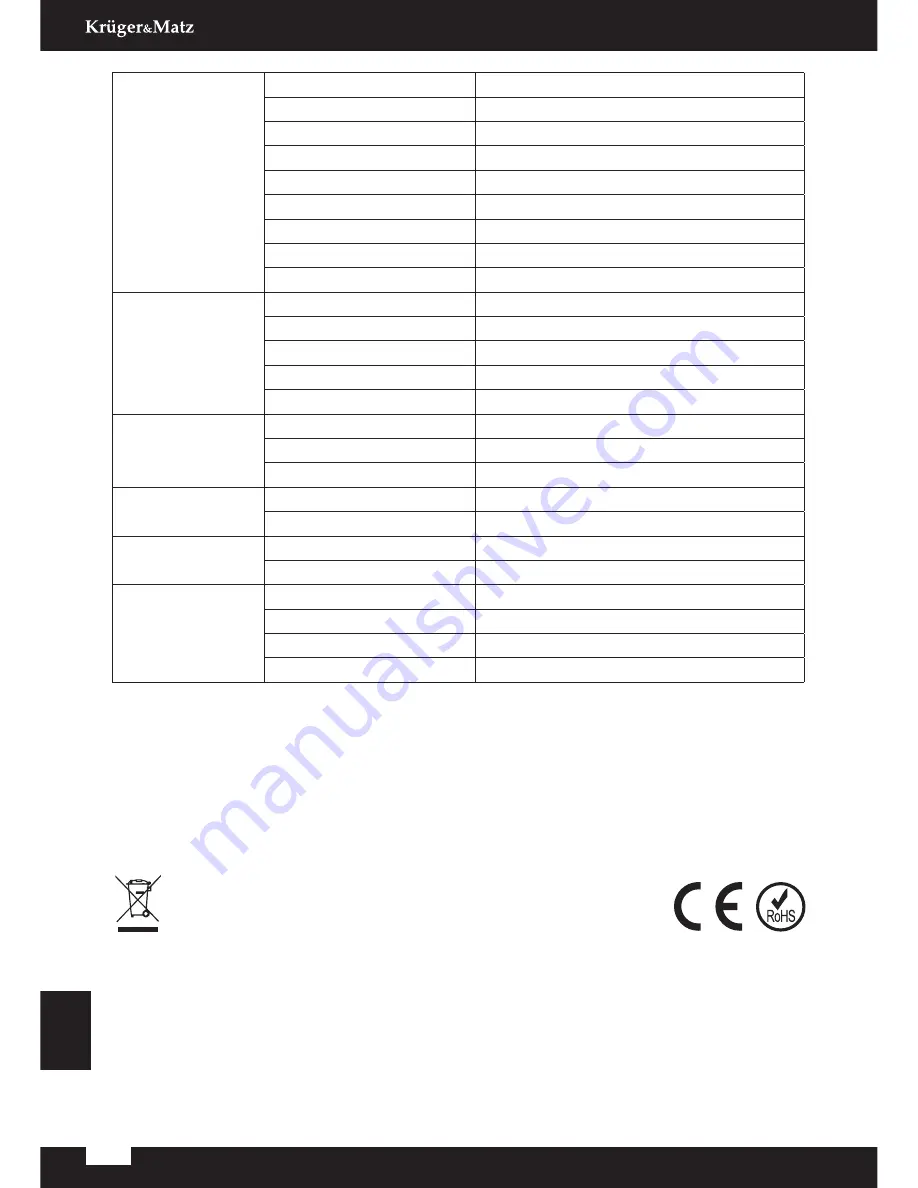 Kruger&Matz EAGLE KM0975 Owner'S Manual Download Page 52