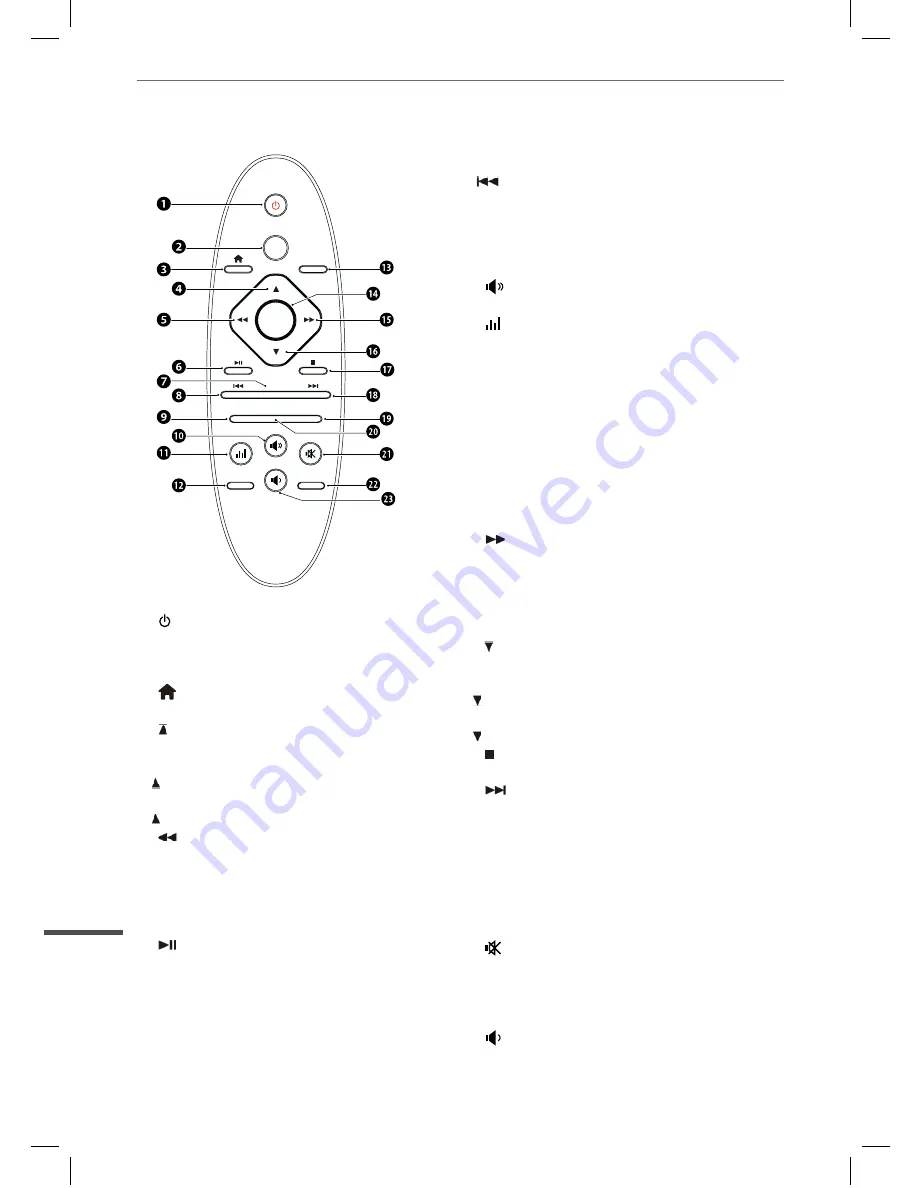 Kruger&Matz KM1584 Owner'S Manual Download Page 50