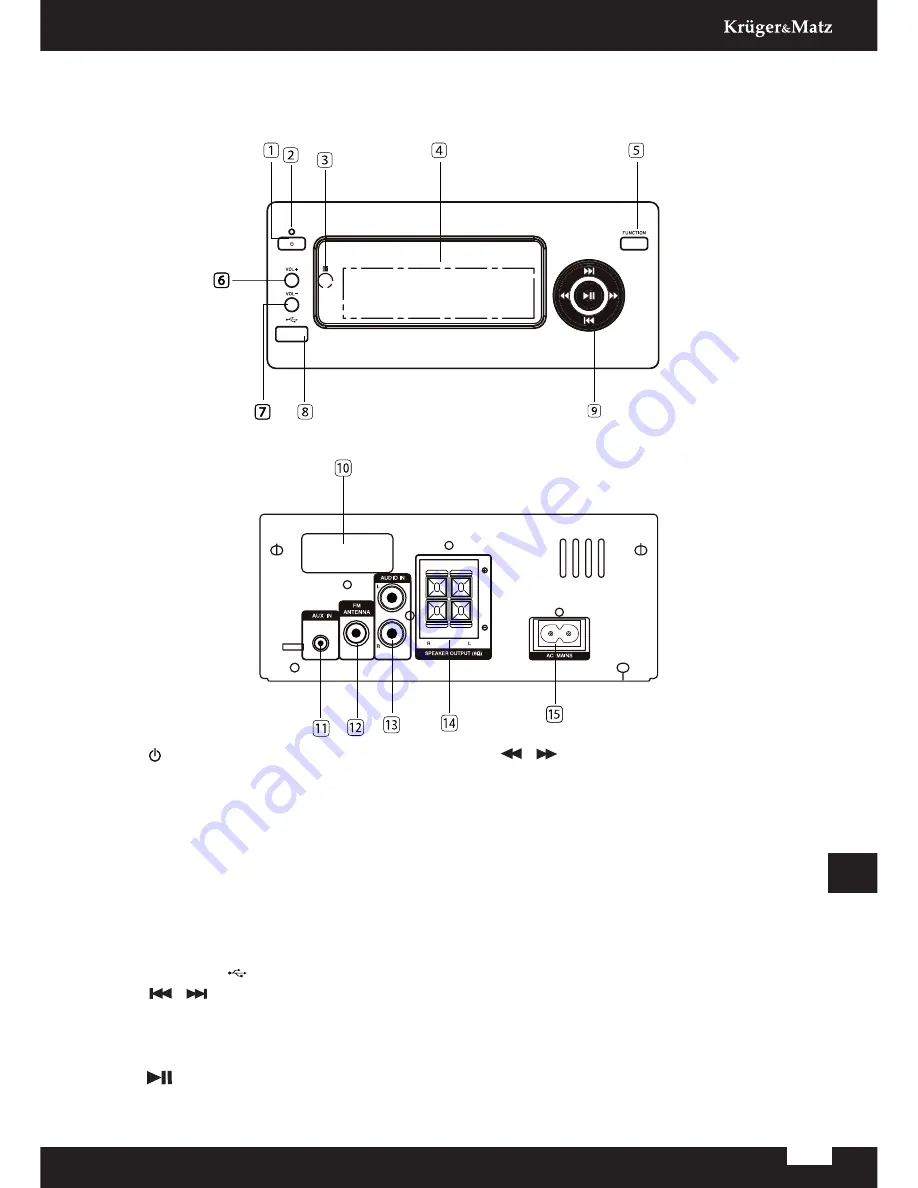 Kruger&Matz KM1663 Скачать руководство пользователя страница 31