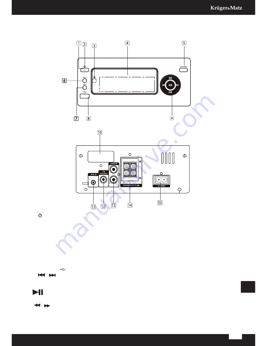 Kruger&Matz KM1663 Скачать руководство пользователя страница 59