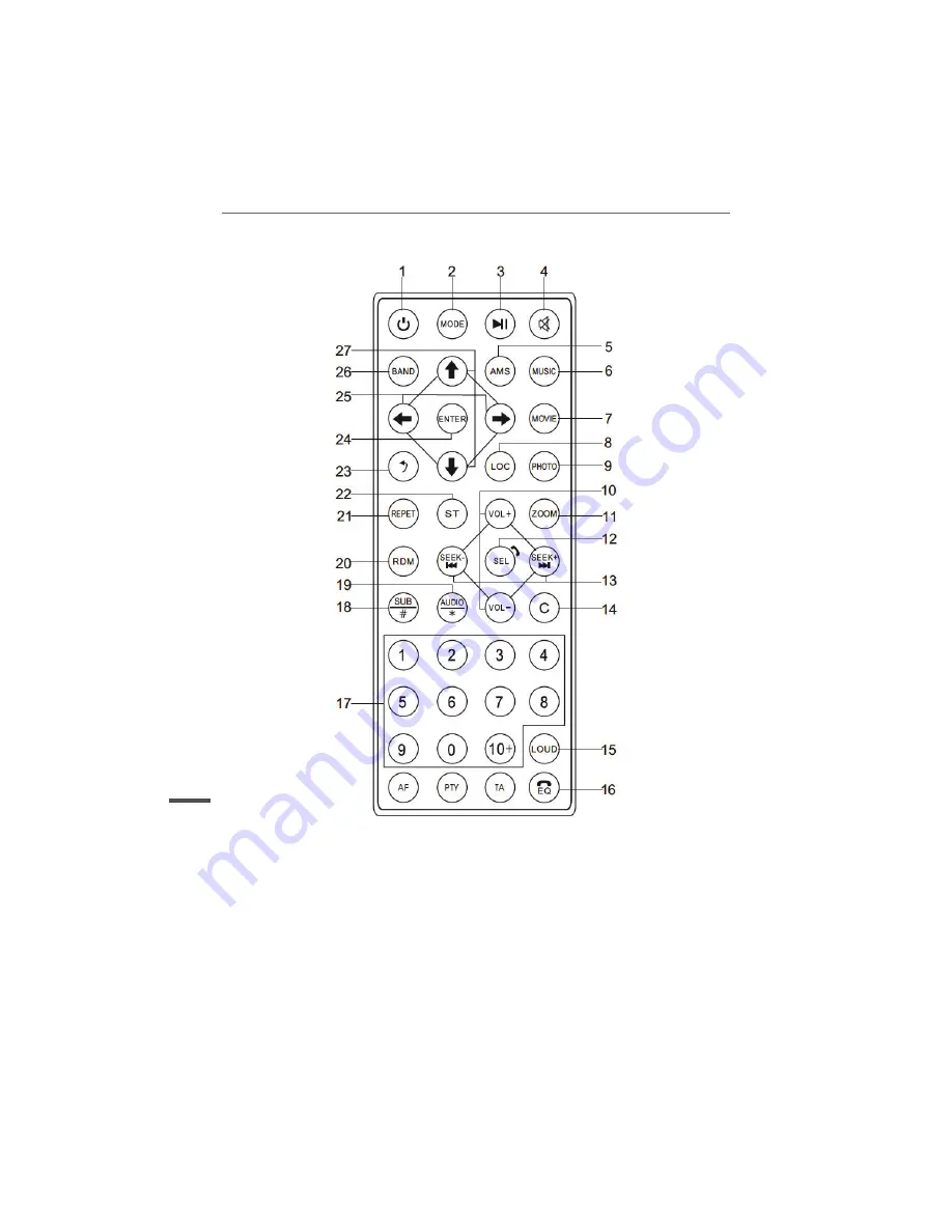 Kruger&Matz KM2003 Owner'S Manual Download Page 44