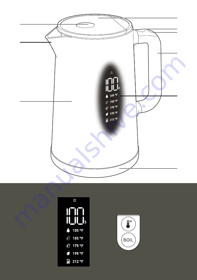 Krups BW802852 Manual Download Page 2