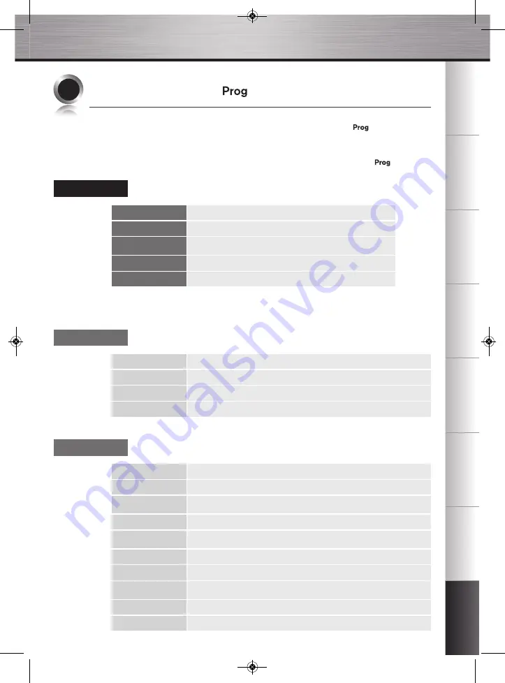 Krups EA69 SERIES Manual Download Page 155