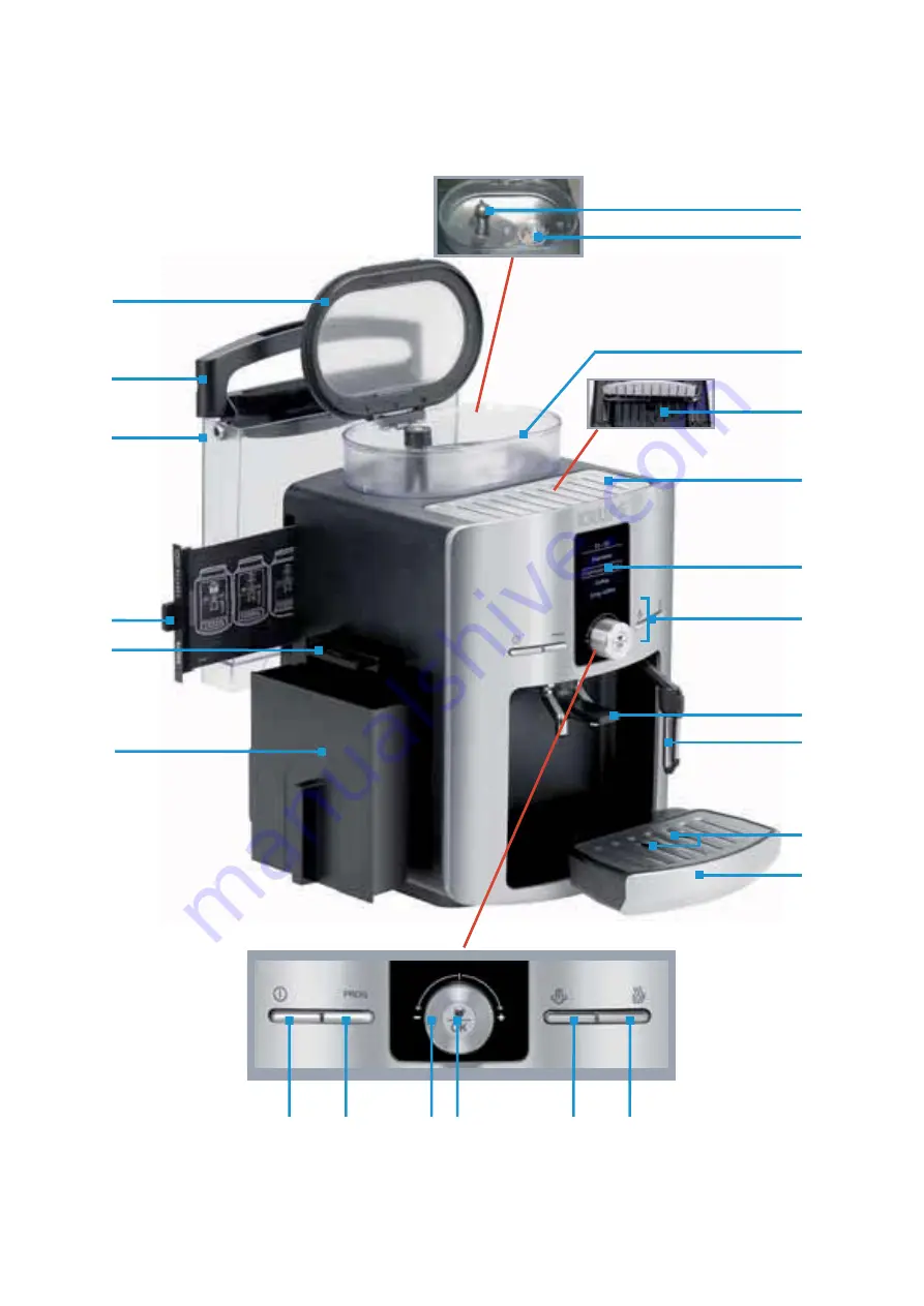 Krups Espresseria Automatic EA82 Series Use And Maintenance Download Page 2