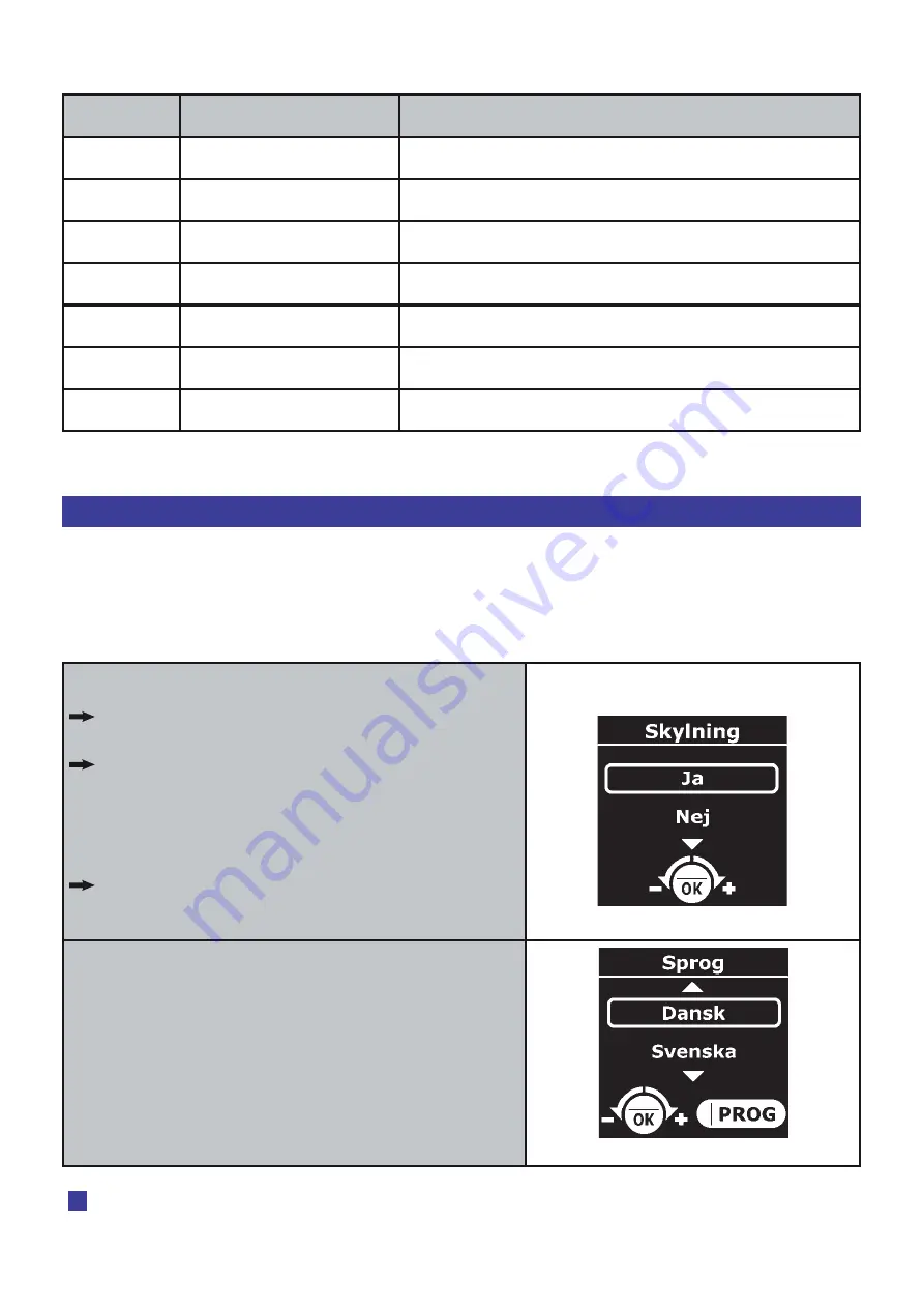 Krups Espresseria Automatic EA82 Series Use And Maintenance Download Page 156