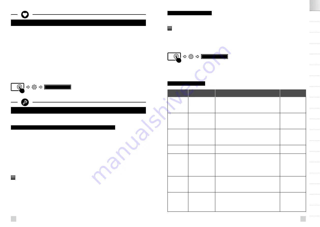 Krups Intuition Preference EA87 Series Manual Download Page 11