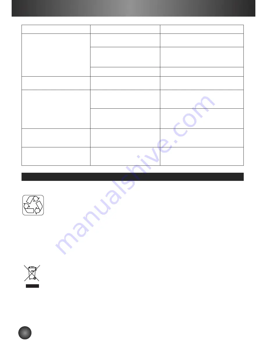 Krups LATTECCINO KM310850 Manual Download Page 34