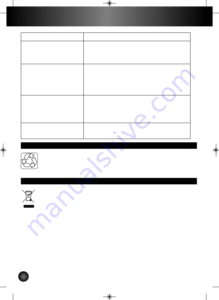 Krups T 8.2 KM468910 Manual Download Page 10