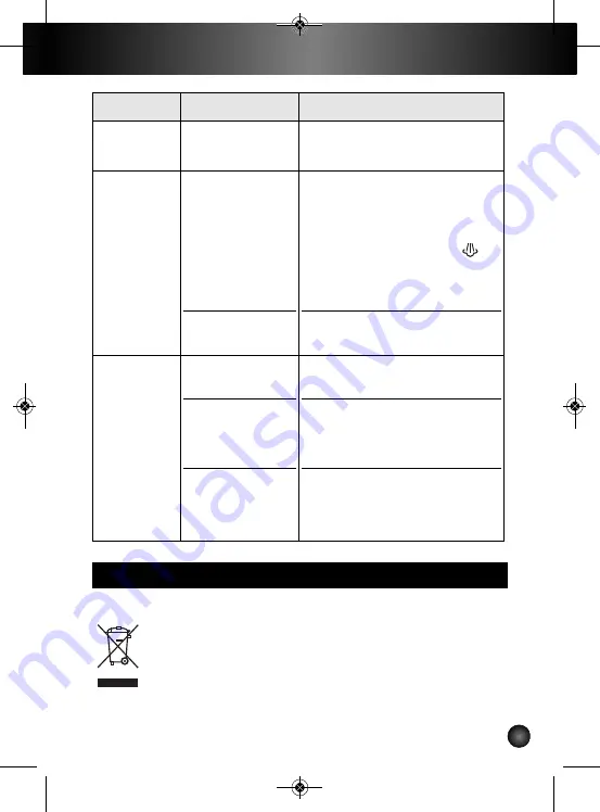 Krups xp3200 Manual Download Page 17