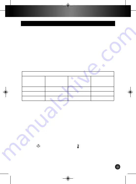 Krups xp3200 Manual Download Page 49