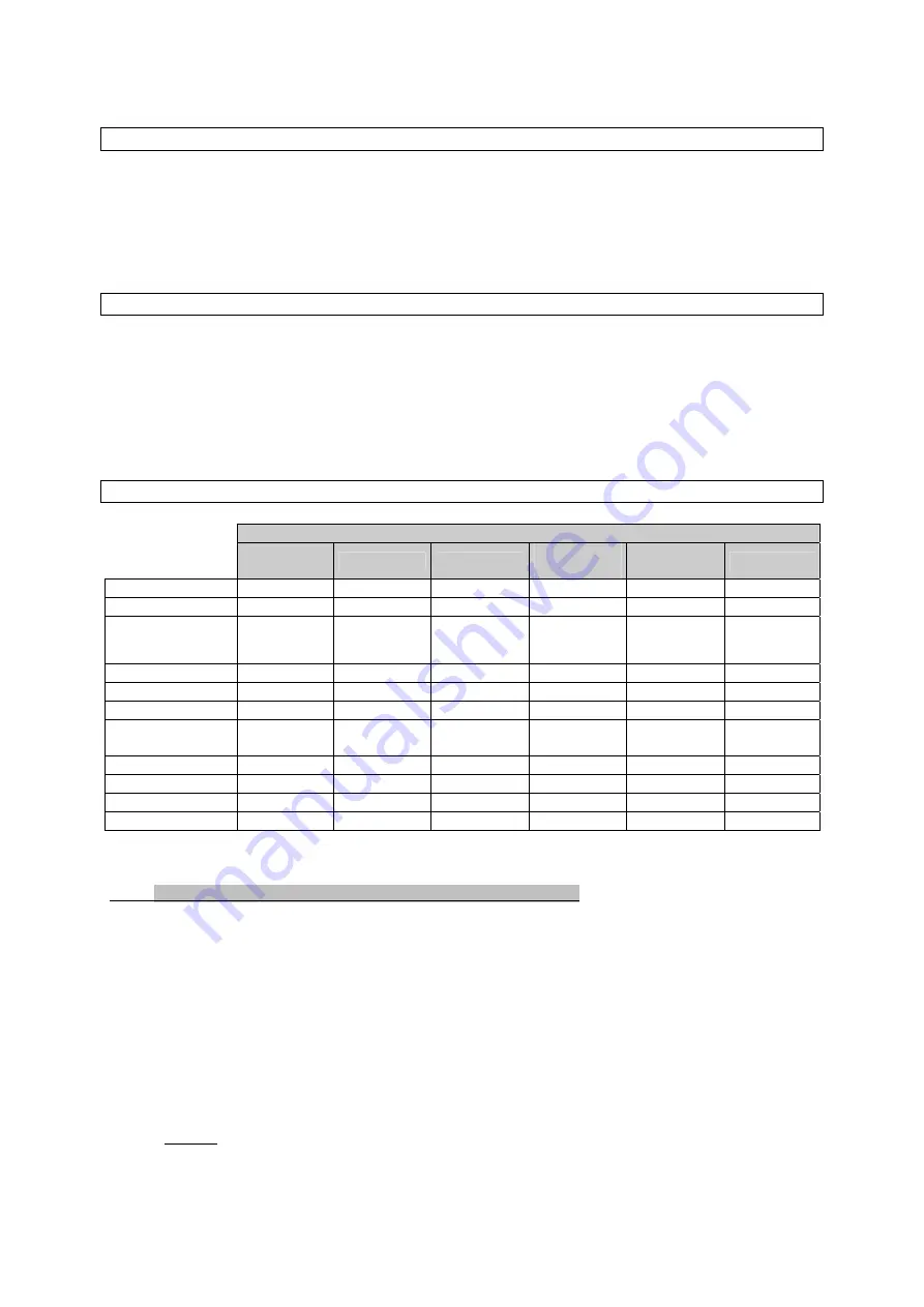 Krups XP7200 Series Servicing Manual Download Page 2