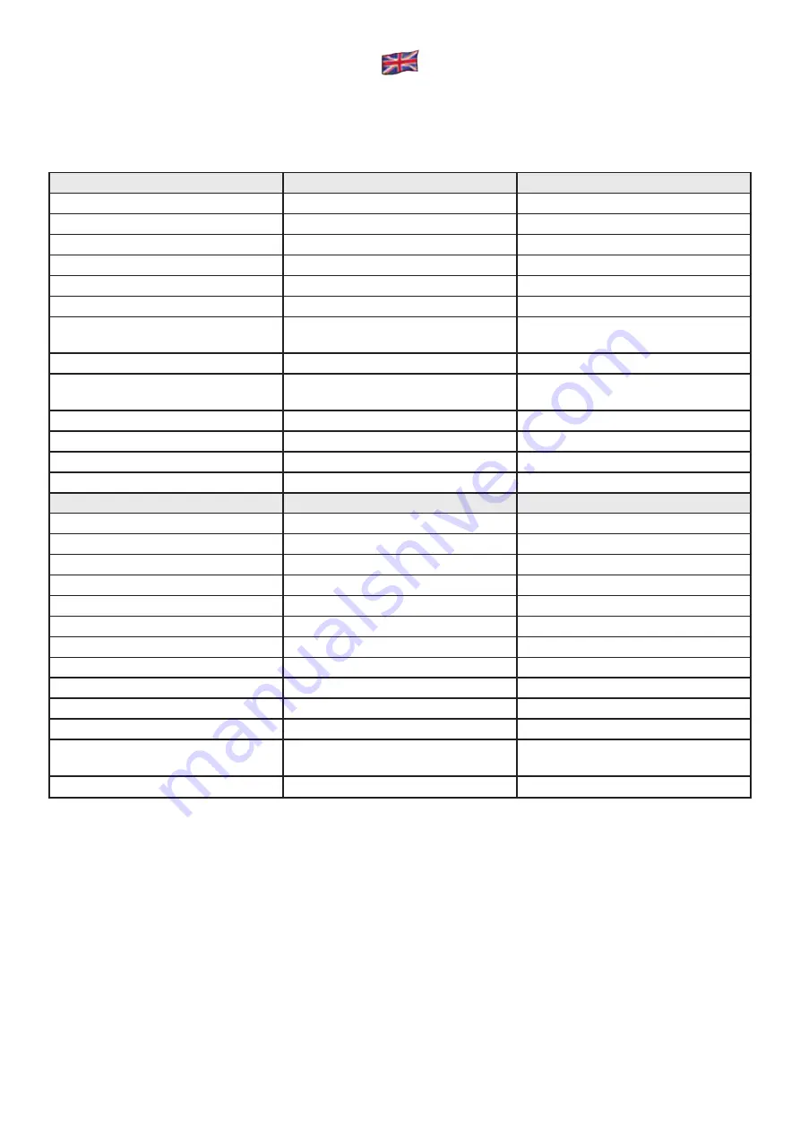 KS Tools 550.1710 Operating Instructions Manual Download Page 16