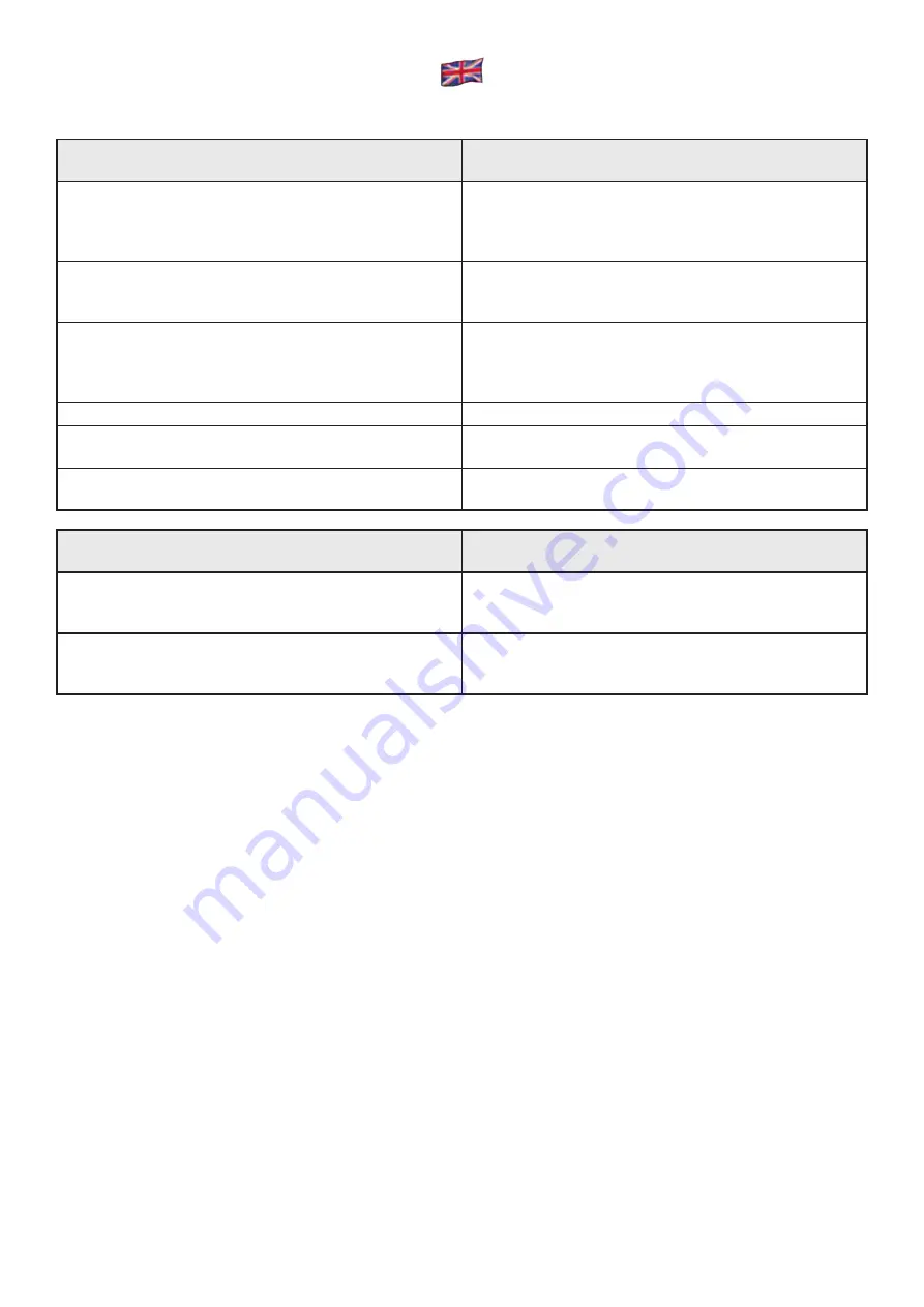 KS Tools 550.1710 Operating Instructions Manual Download Page 21