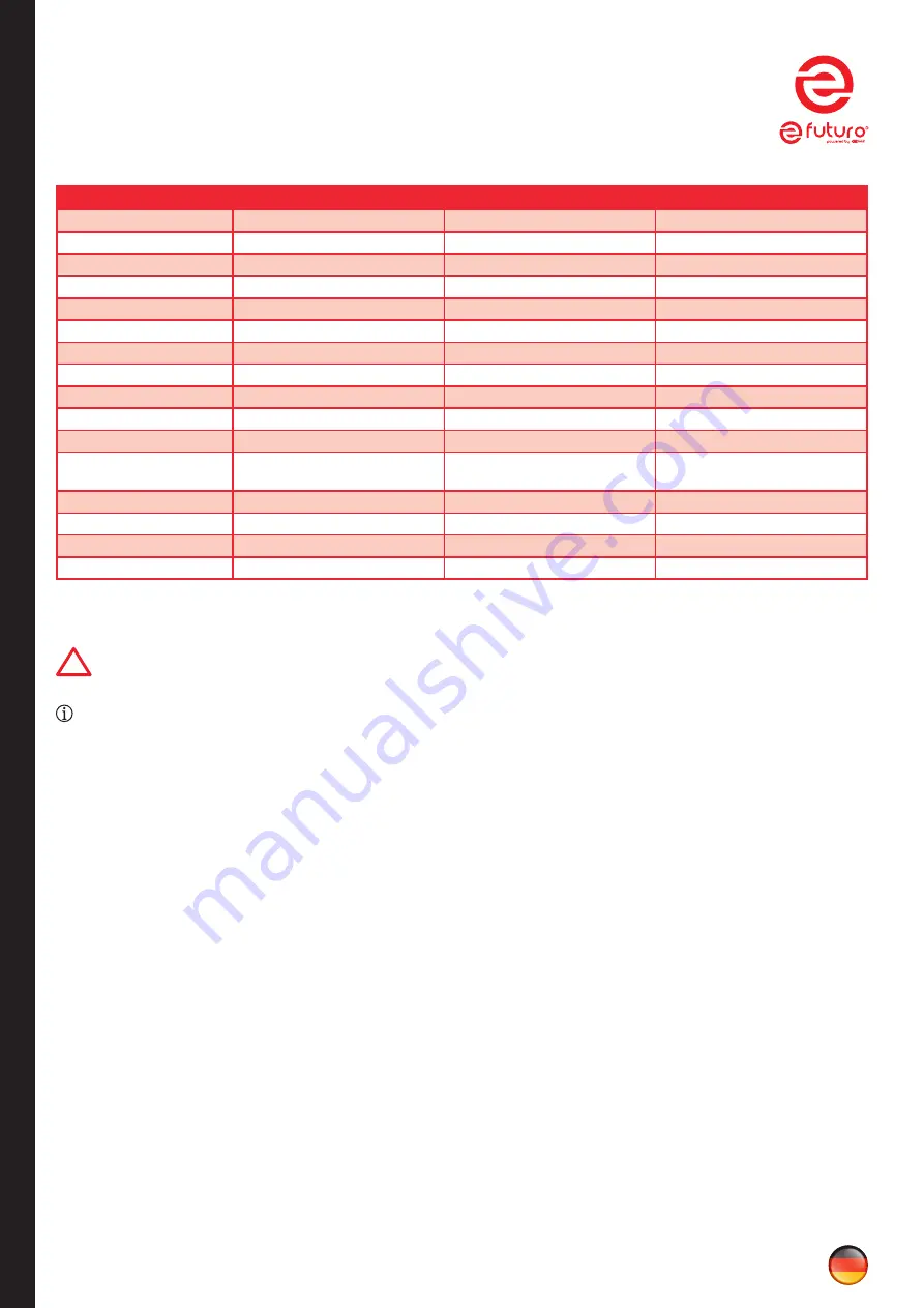 KS Tools efuturo universal Operating Instructions Manual Download Page 4