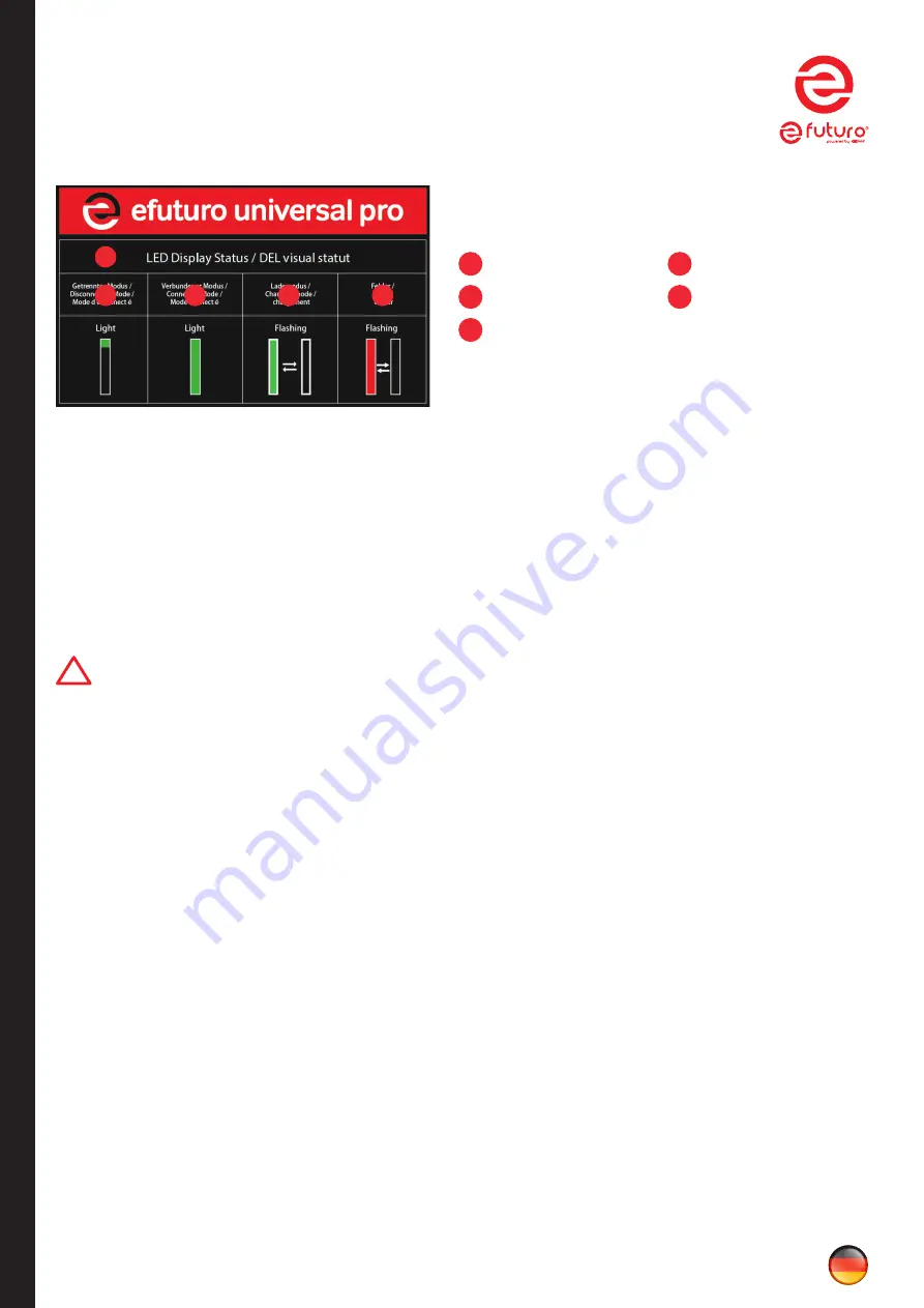 KS Tools efuturo universal Operating Instructions Manual Download Page 6