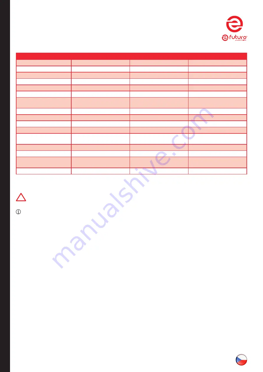 KS Tools efuturo universal Operating Instructions Manual Download Page 16