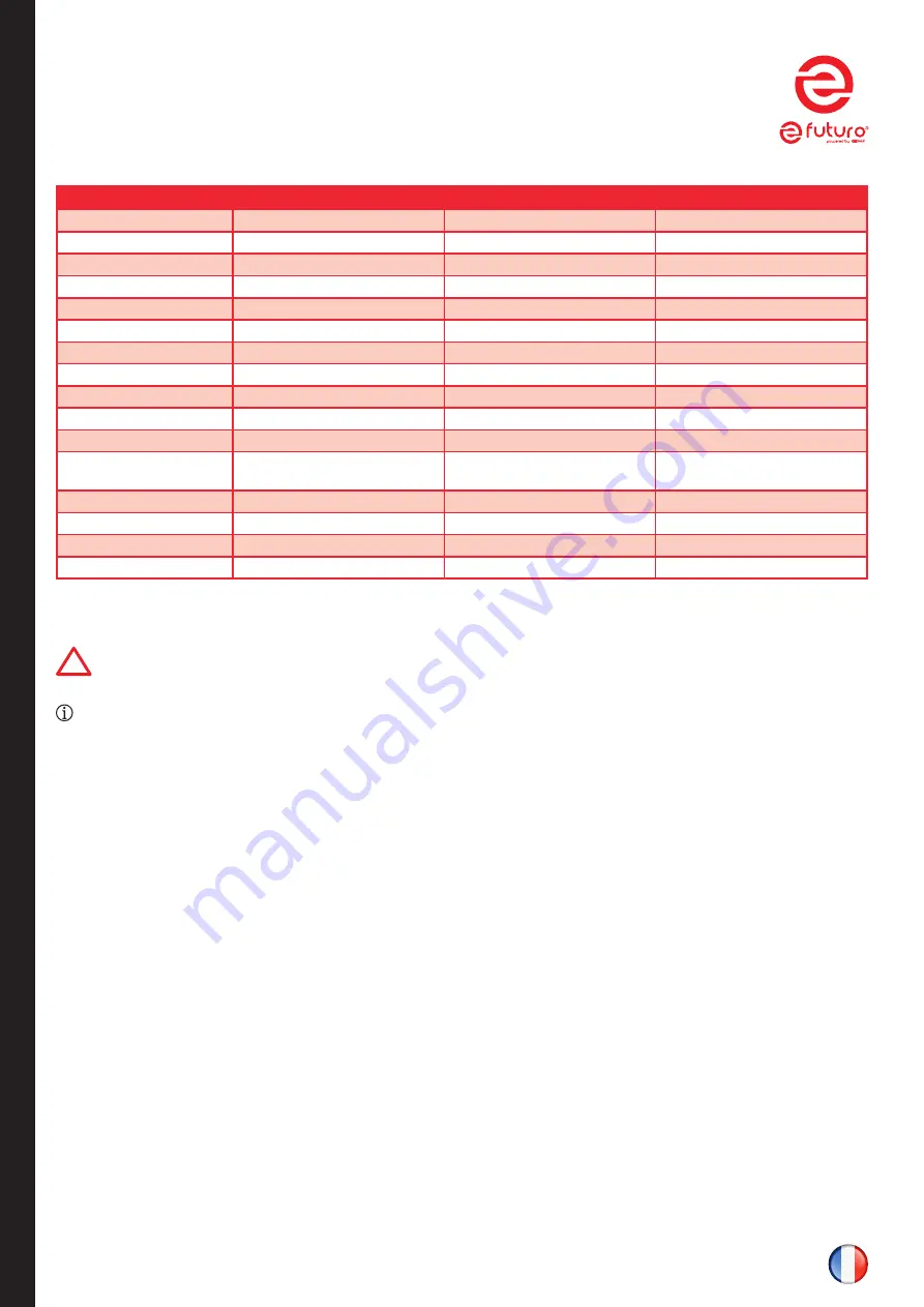 KS Tools efuturo universal Operating Instructions Manual Download Page 28