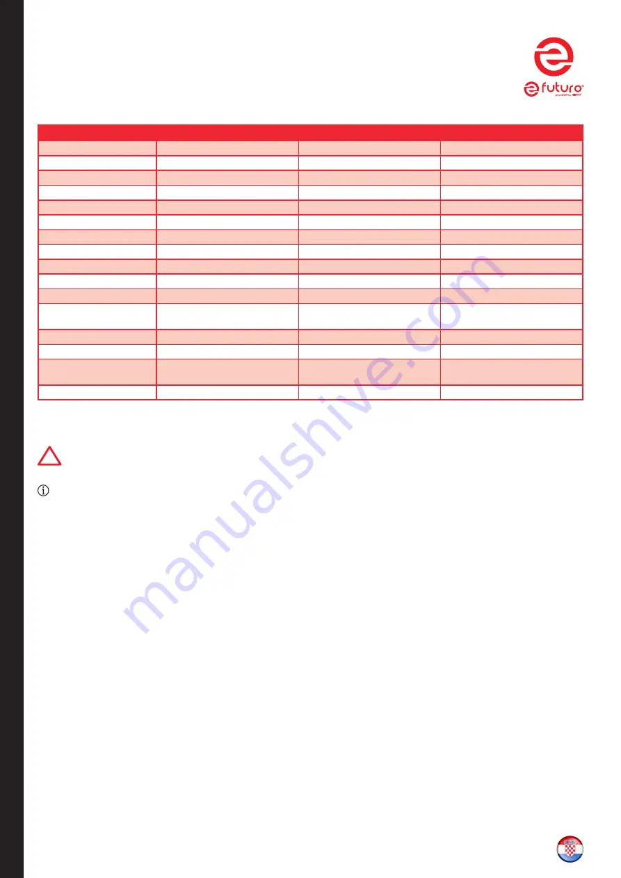 KS Tools efuturo universal Operating Instructions Manual Download Page 34