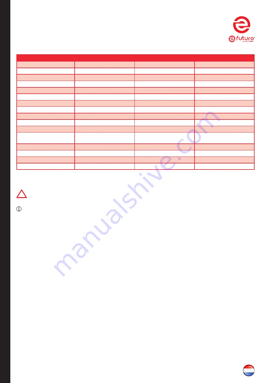 KS Tools efuturo universal Operating Instructions Manual Download Page 52