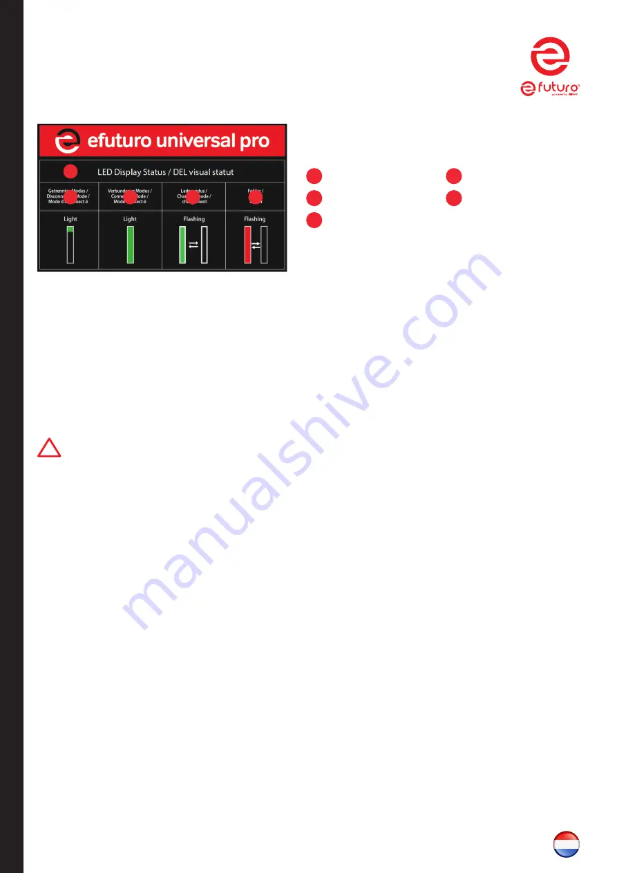 KS Tools efuturo universal Operating Instructions Manual Download Page 54