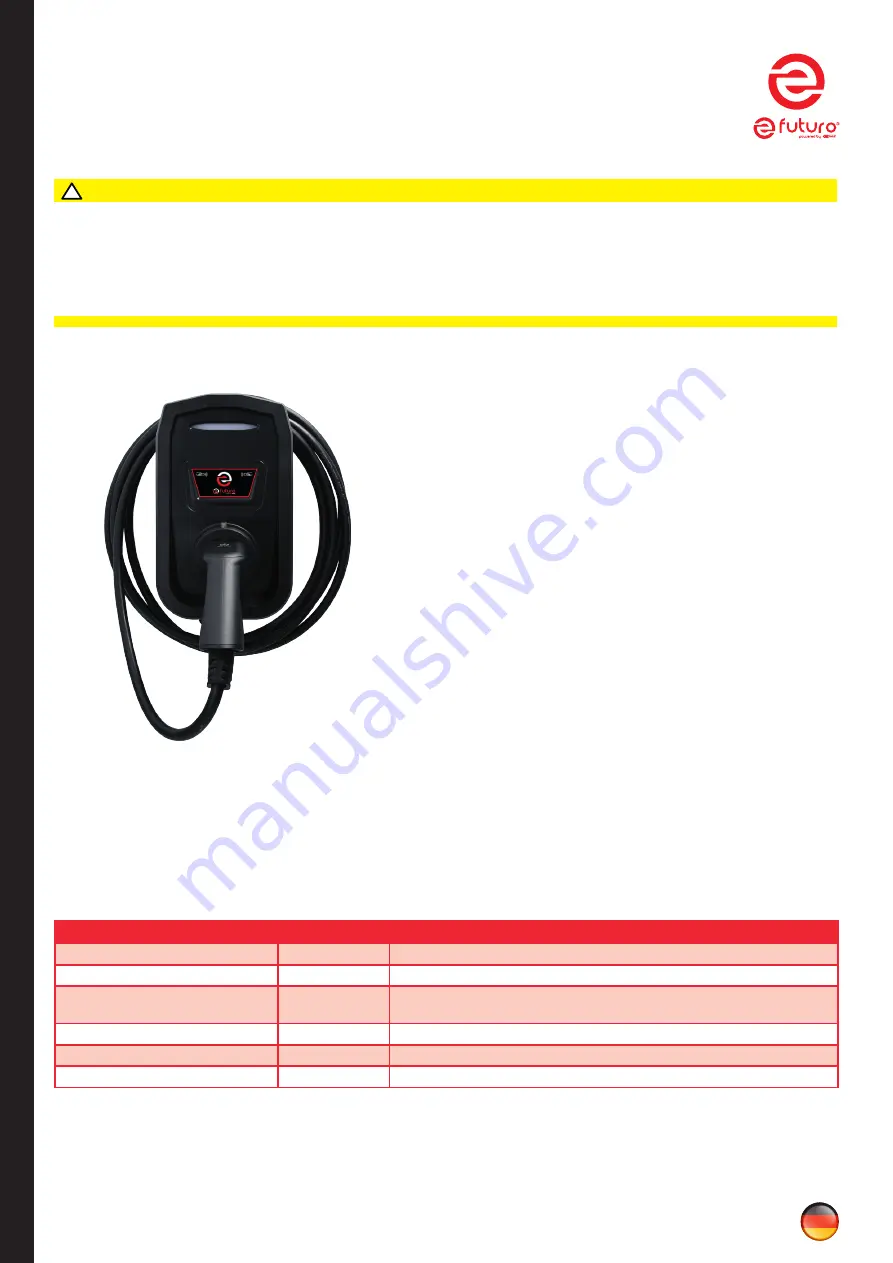 KS Tools efuturo Wallbox Operating Instructions Manual Download Page 17