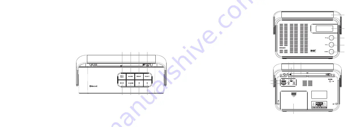 KS CLASSIC DAB User Manual Download Page 2