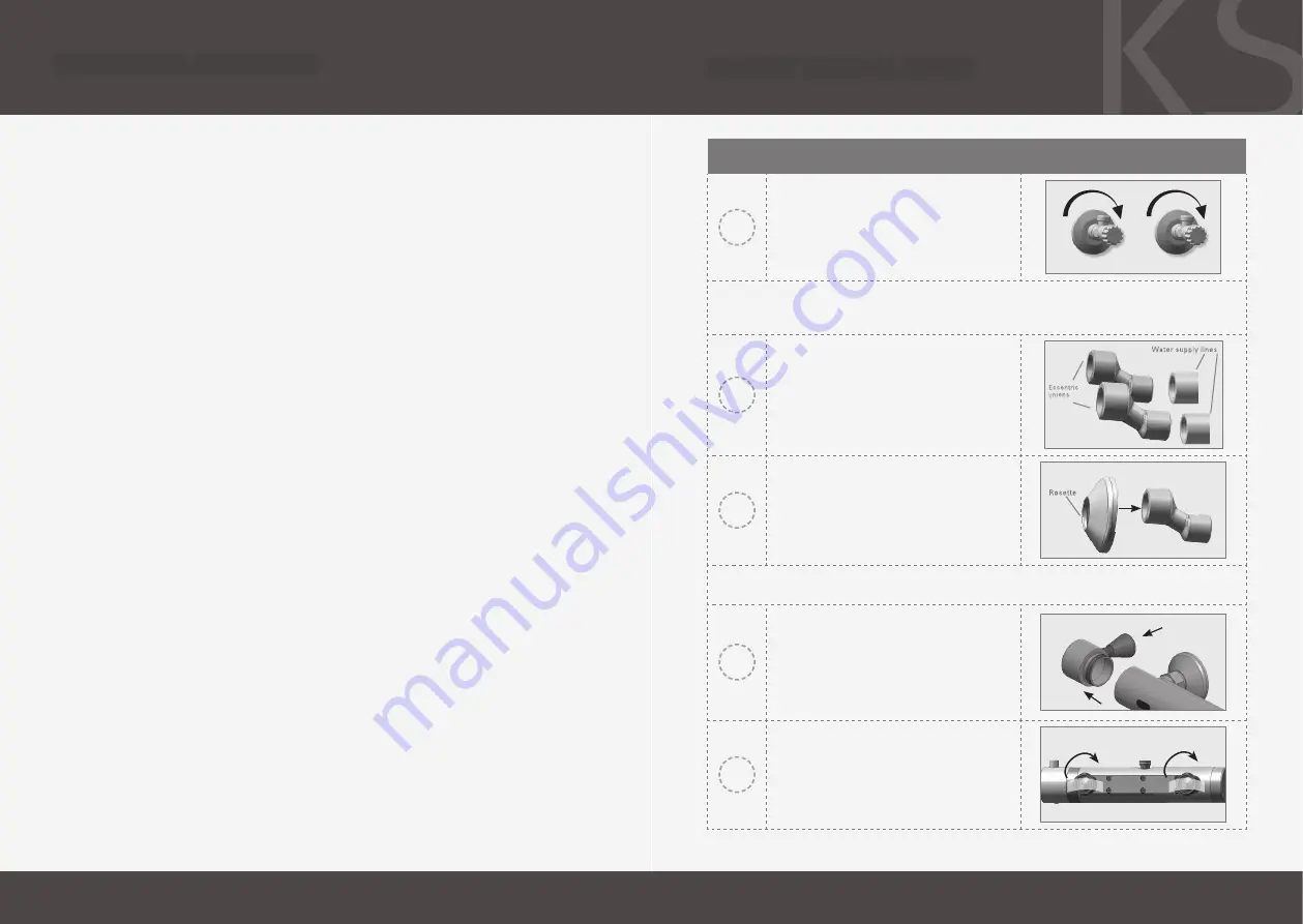 KS THERMA II KSL00355 Installation And Maintenance Manual Download Page 4