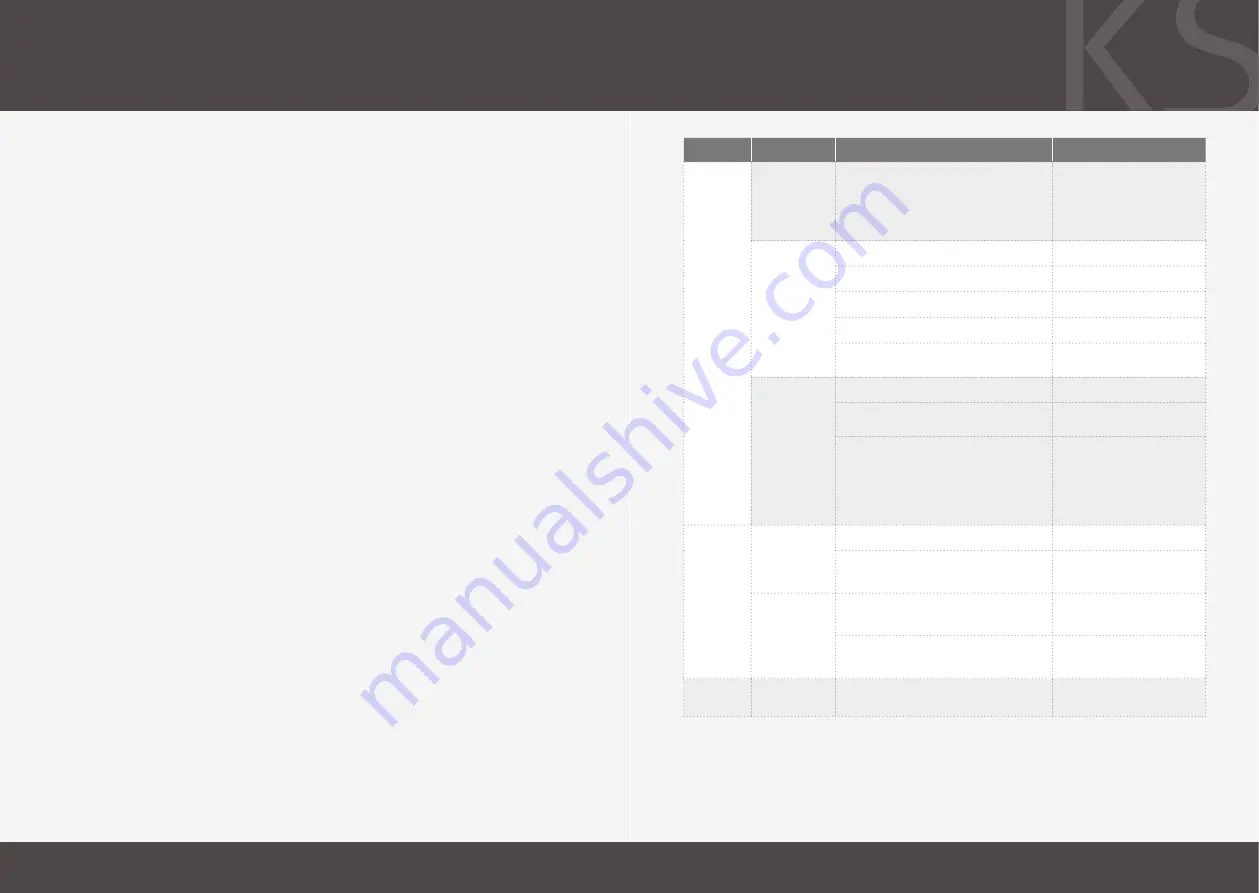 KS THERMA II KSL00355 Installation And Maintenance Manual Download Page 8