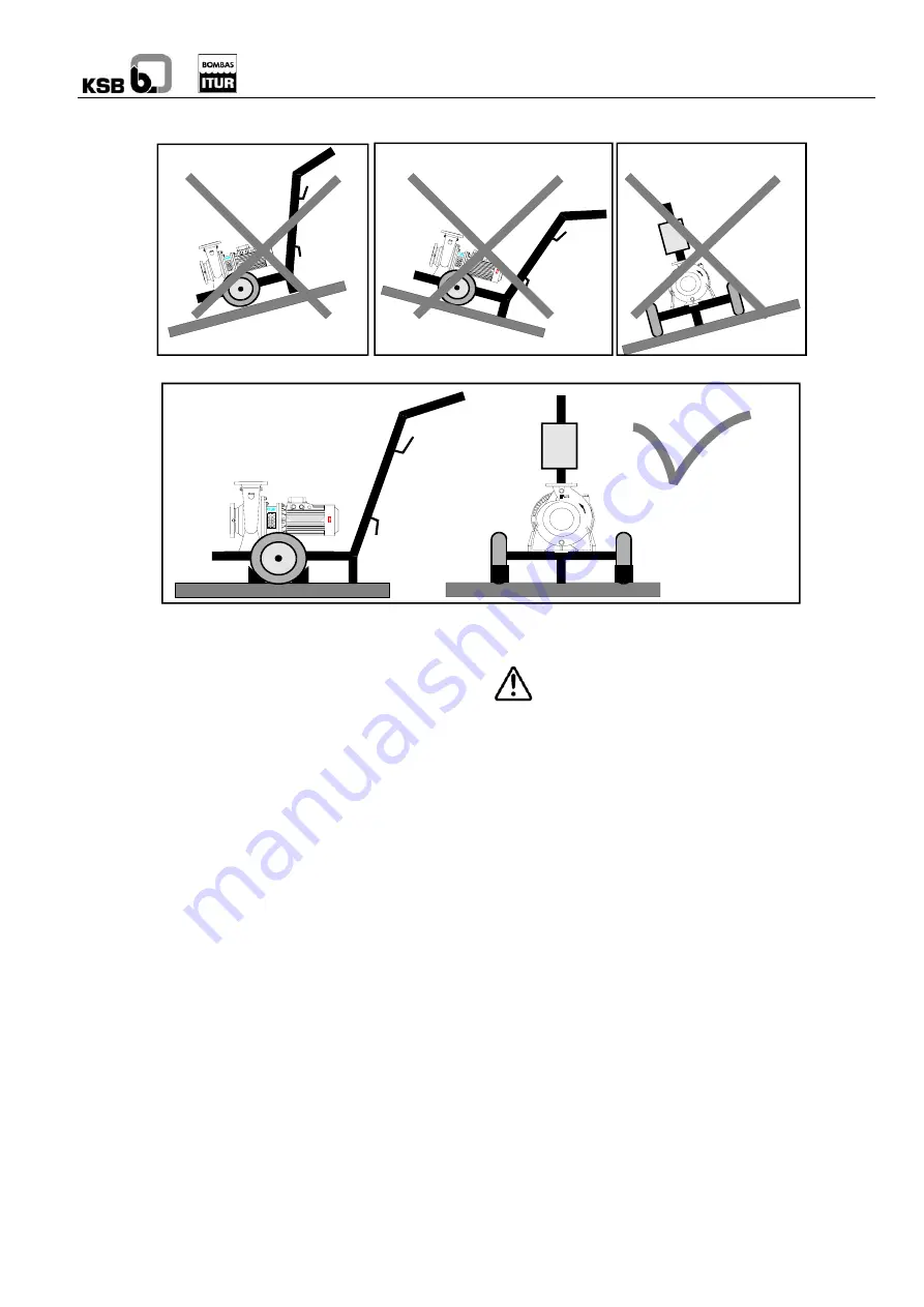 KSB ITUR AU Series Instruction Manual Download Page 23