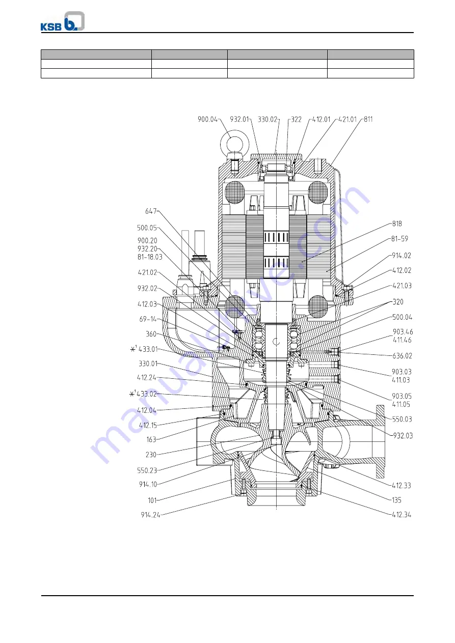 KSB 88980/20 Operating And Maintenance Instructions Manual Download Page 60