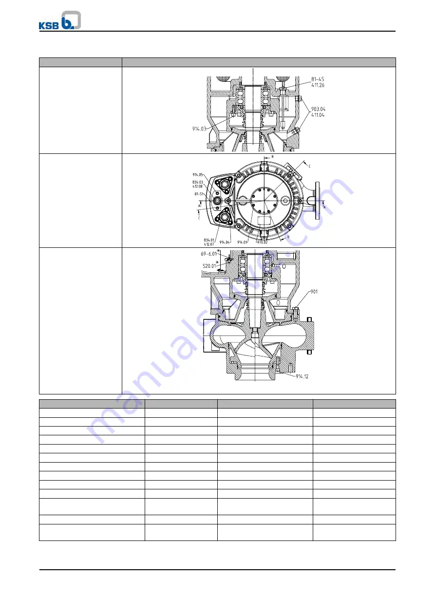 KSB 88980/20 Operating And Maintenance Instructions Manual Download Page 61