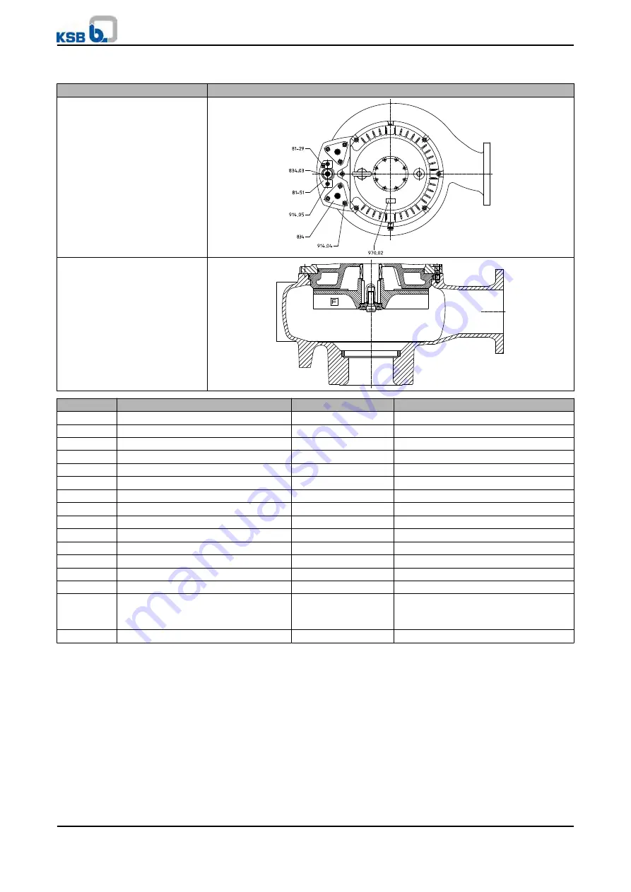 KSB 88980/20 Operating And Maintenance Instructions Manual Download Page 65