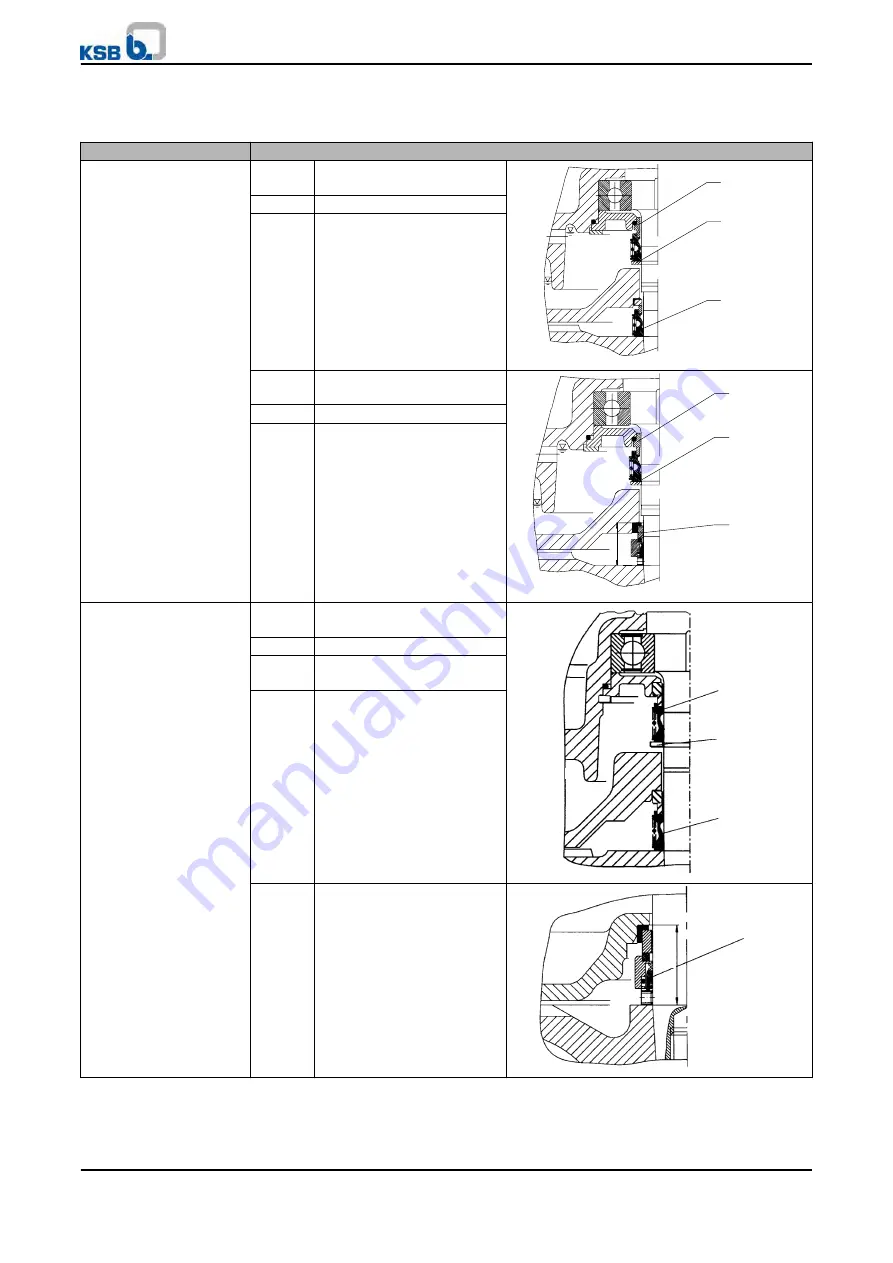 KSB 88980/20 Скачать руководство пользователя страница 71