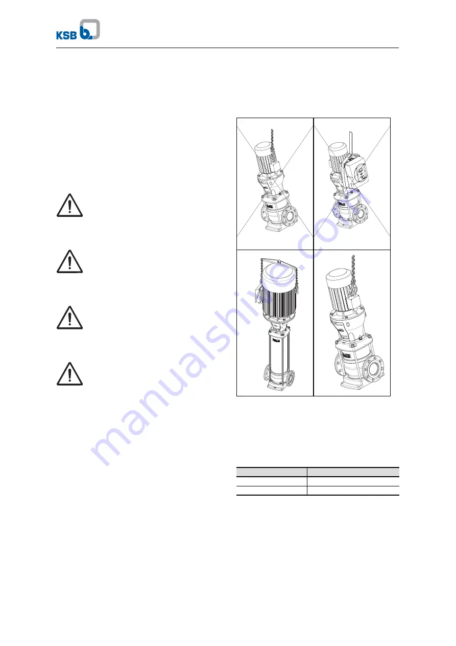 KSB 88980/41 Скачать руководство пользователя страница 16