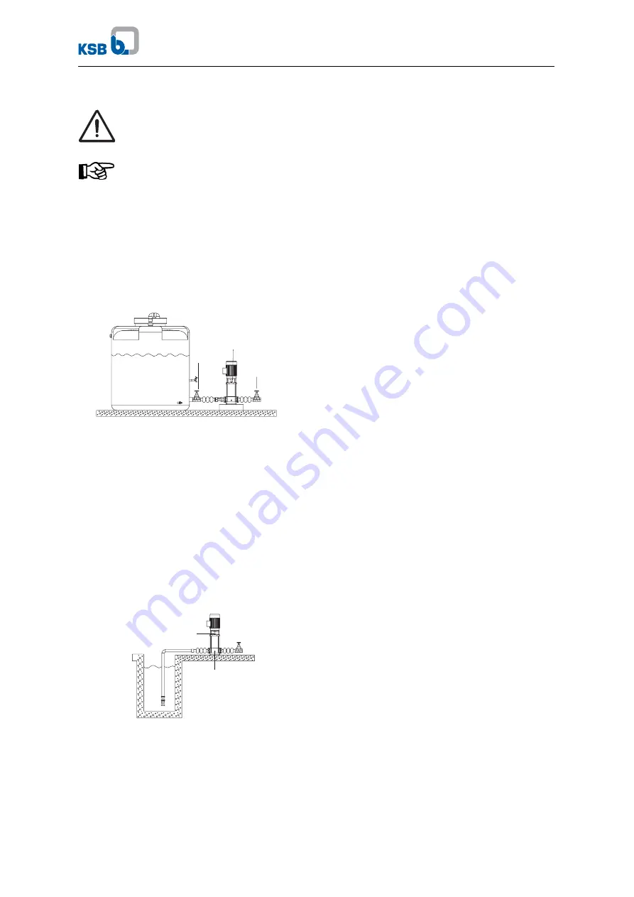 KSB 88980/41 Operating And Maintenance Instructions Manual Download Page 20