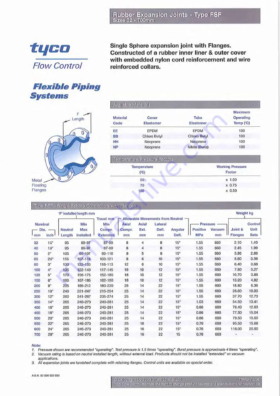 KSB 88980/41 Operating And Maintenance Instructions Manual Download Page 40