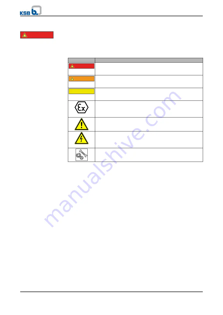 KSB 88980/48 Operating And Maintenance Instructions Manual Download Page 10