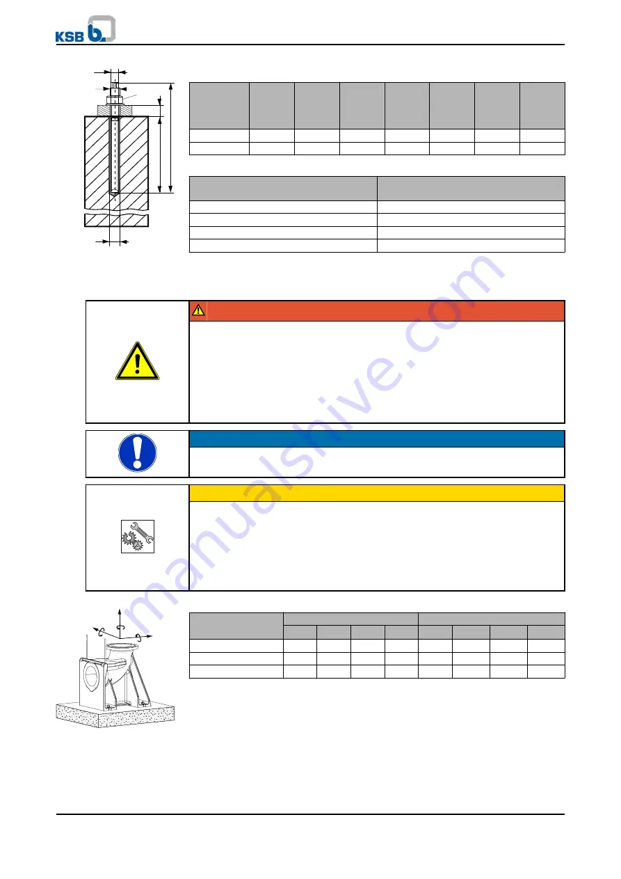 KSB 88980/48 Operating And Maintenance Instructions Manual Download Page 23