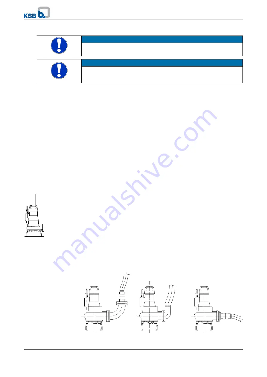 KSB 88980/48 Operating And Maintenance Instructions Manual Download Page 28