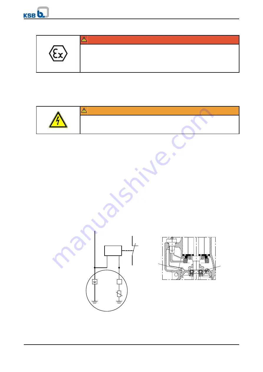 KSB 88980/48 Скачать руководство пользователя страница 31