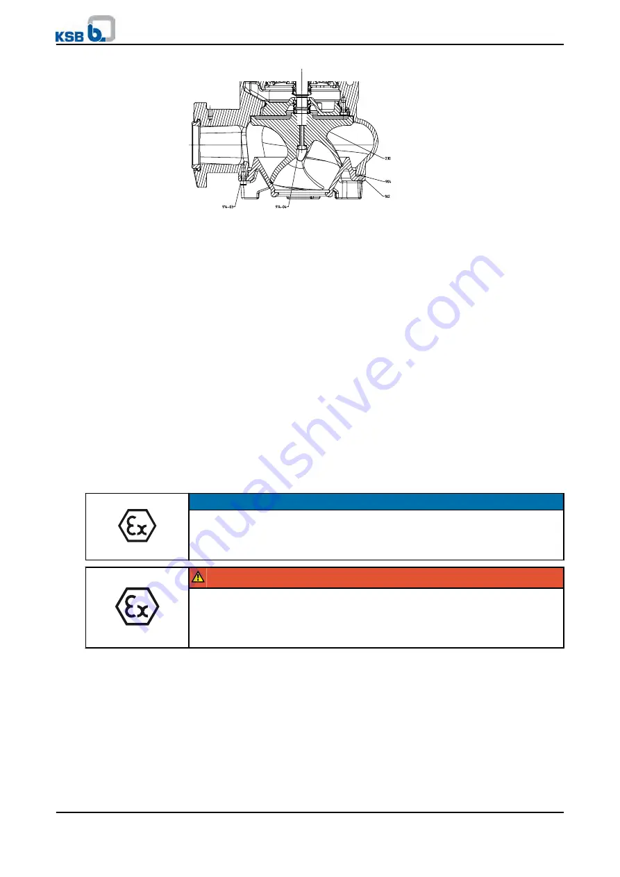 KSB 88980/48 Скачать руководство пользователя страница 49