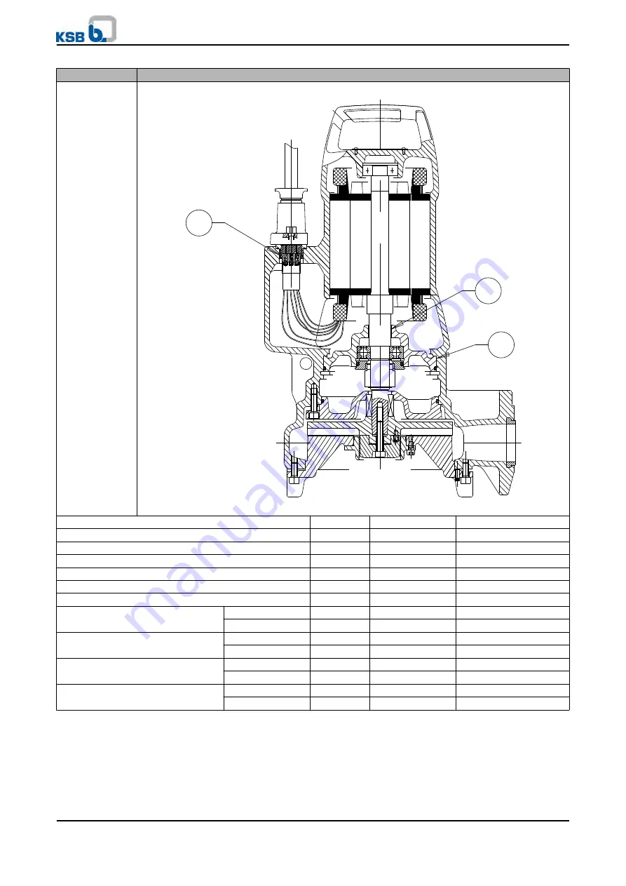 KSB 88980/48 Скачать руководство пользователя страница 63