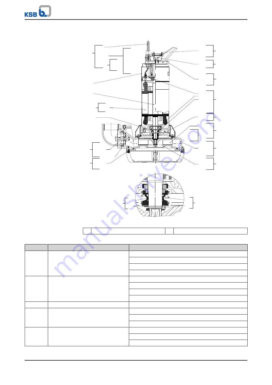 KSB Ama-Drainer 4 Series Скачать руководство пользователя страница 40