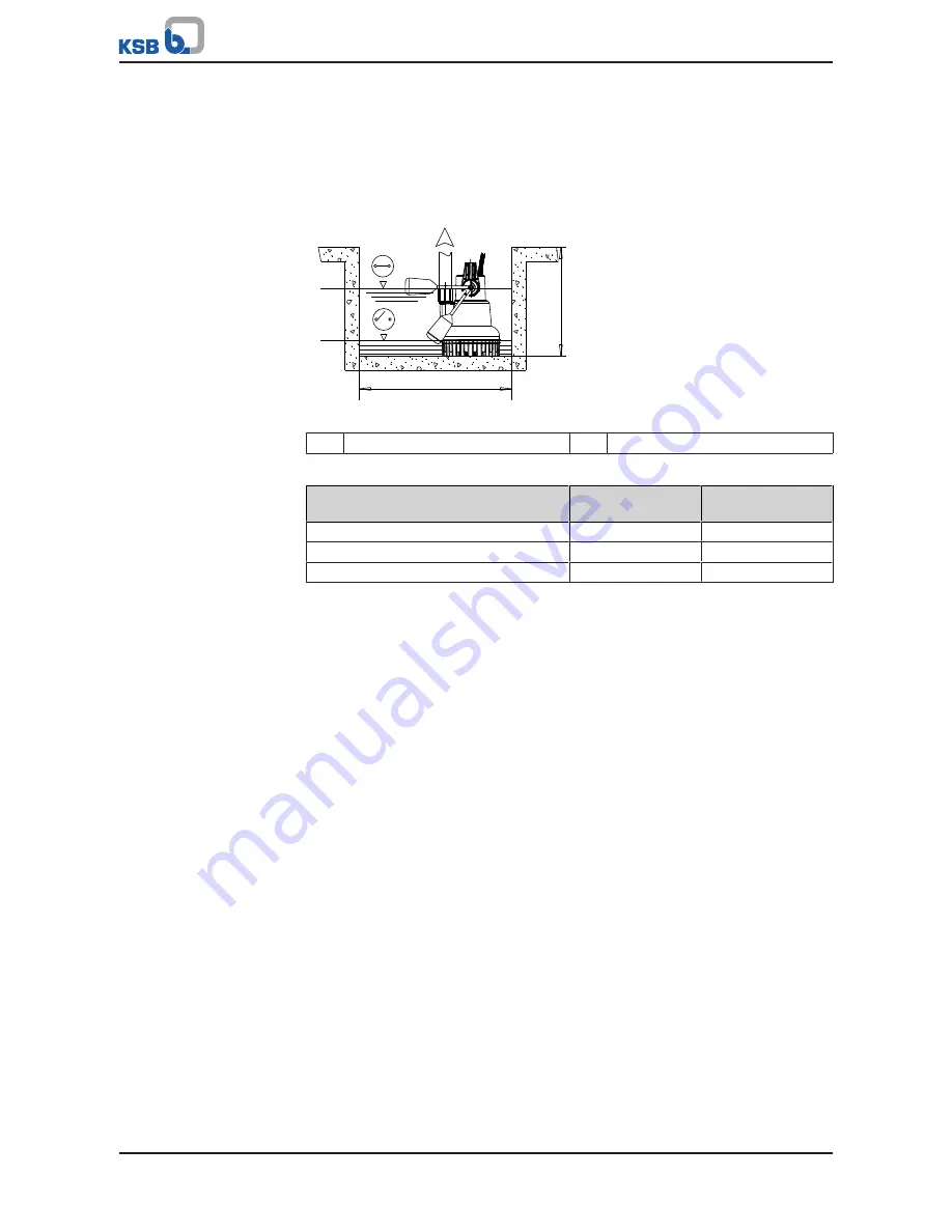 KSB Ama-Drainer N 301 Installation And Operating Manual Download Page 17