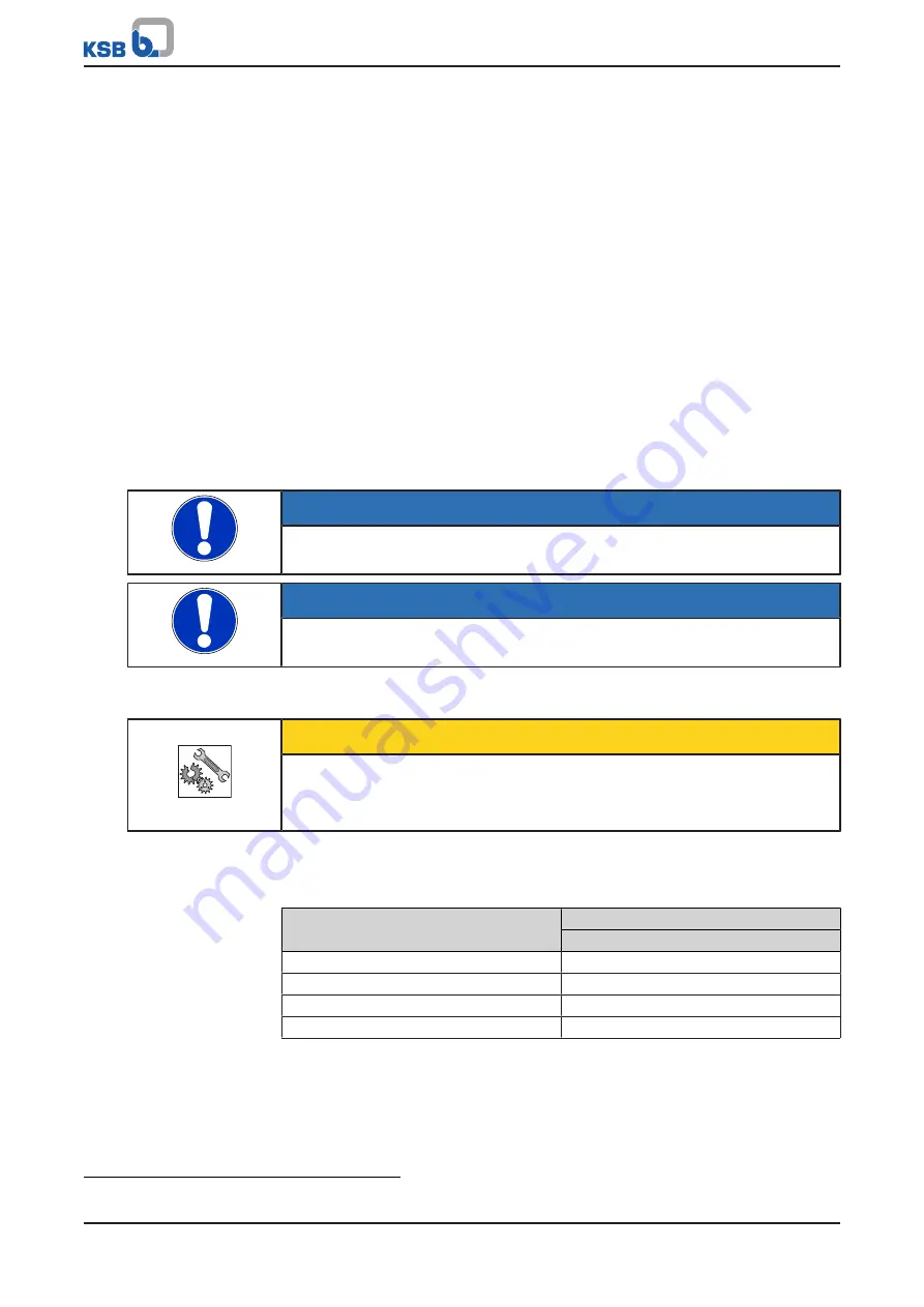 KSB Amacan S 1000-600 Installation & Operating Manual Download Page 52