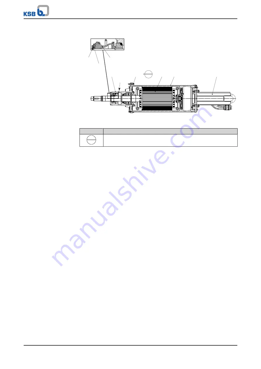 KSB Amacan S 1000-600 Installation & Operating Manual Download Page 73