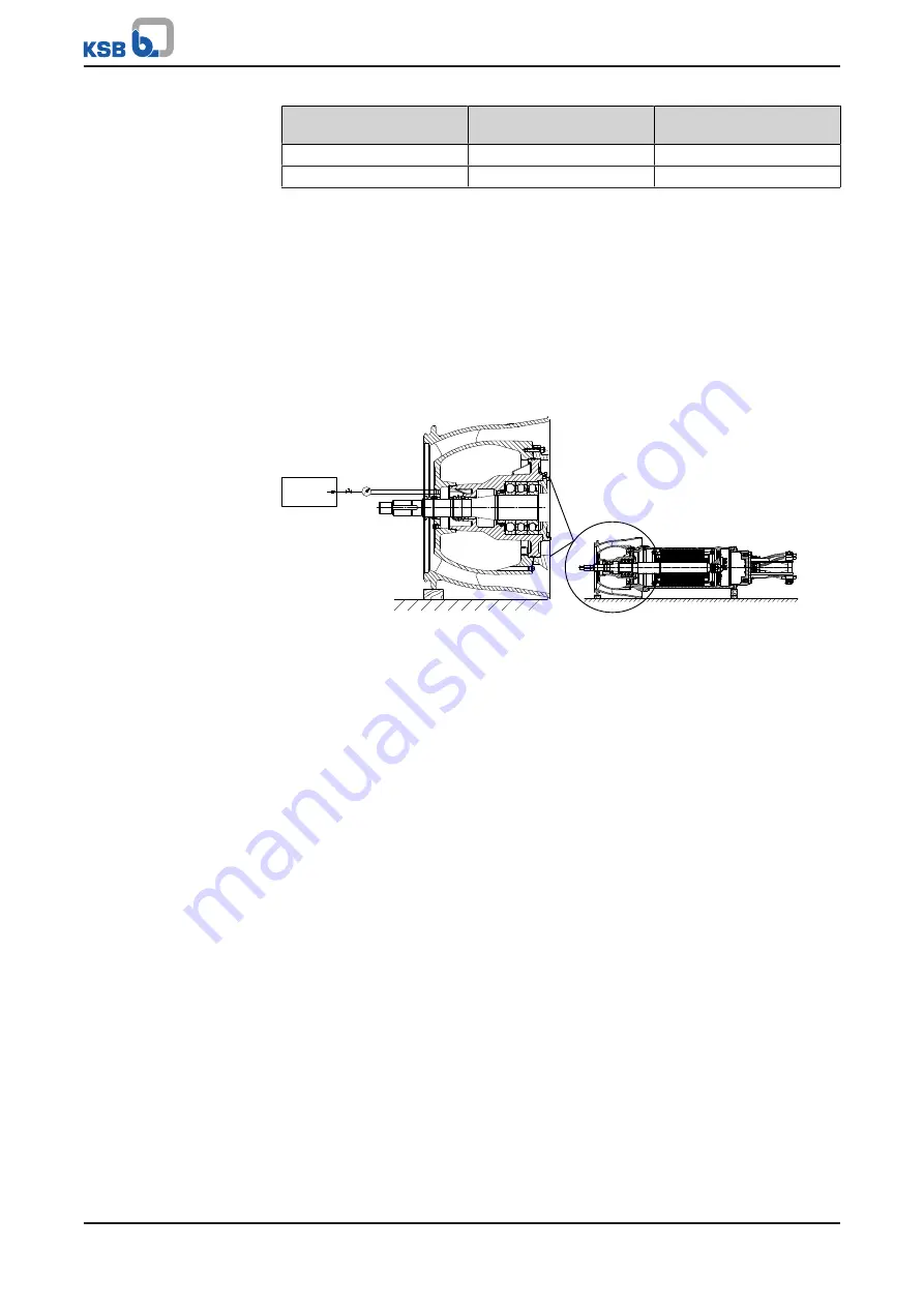 KSB Amacan S 1000-600 Installation & Operating Manual Download Page 78