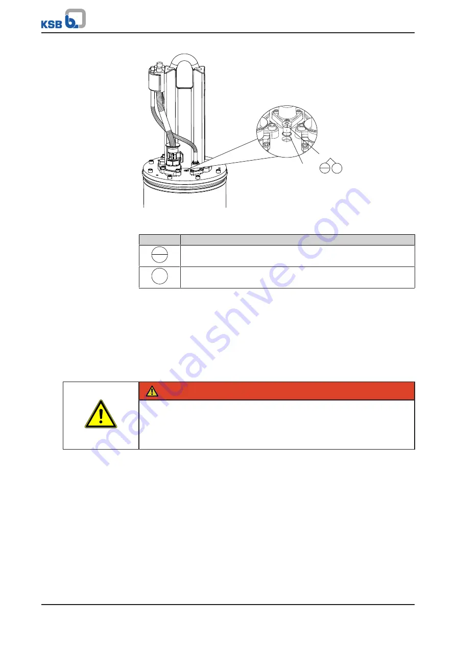 KSB Amacan S 1000-600 Installation & Operating Manual Download Page 79