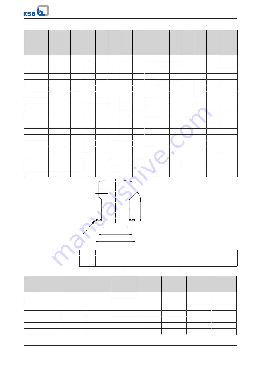 KSB Amacan S 1000-600 Installation & Operating Manual Download Page 99